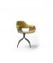 Silla Showtime