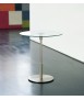 Target Table
