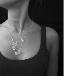 Collar Mechanismus