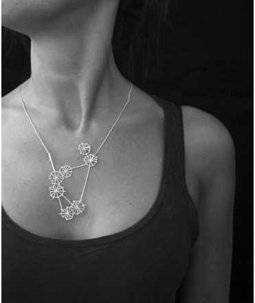 Collar Mechanismus