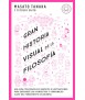Gran Historia visual de la Filosofía