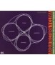 Arquitectura y clima: manual de diseño bioclimático para arquitectos y urbanistas
