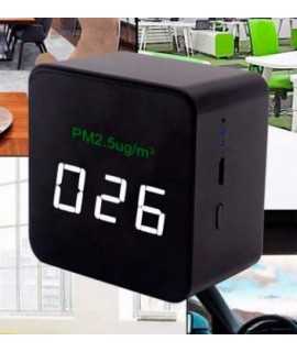 Medidor de CO2