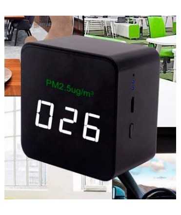 Medidor de CO2