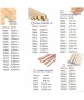 Madera de balsa Europa, 4 mm