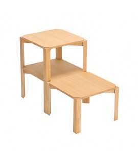 MMS Table (1963)