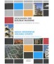 Berlin Modernism Housing Estates