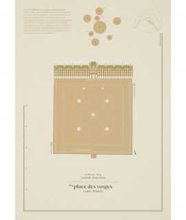 Poster Plazas PARís
