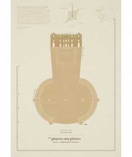Rome Squares Poster
