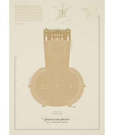 Póster Plazas Roma 