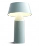 Llum Bicoca Blau clar