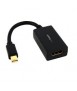 MiniDisplayPort to HDMI Adapter