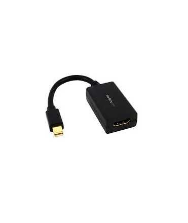 Adaptador MiniDisplayPort - HDMI