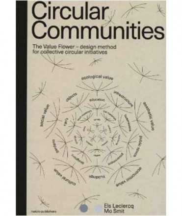 Circular Communities