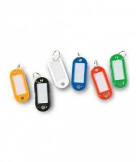 Label keychain