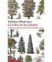 La tribu de los árboles