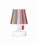 Pantalla Fatboy Cooper Cappie