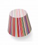Pantalla Fatboy Cooper Cappie