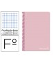 Cuaderno espiral liderpapel folio witty tapa dura 80h 75gr cuadro 4mm con margen color rosa