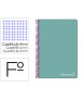 Cuaderno espiral liderpapel folio witty tapa dura 80h 75gr cuadro 4mm con margen color turquesa