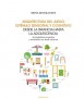Play architecture, sensory and cognitive stimulation