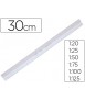 Faber Plastic Scale 153-A 1:20-25-50-75-100-125