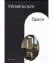 Infrastructure Space