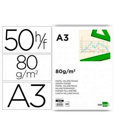 Bloc papel milimetrado liderpapel encolado 297x420 mm 50 hojas 80g/m2