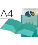 Carpeta liderpapel dossier dos bolsas canguro 45683 polipropileno din a4 verde