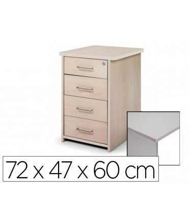 Cajonera rocada con 4 cajones serie store 72x47x60 acabado an02 gris/gris