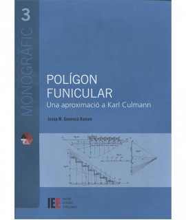 Polígon Funicular Una aproximació a Karl Culmann