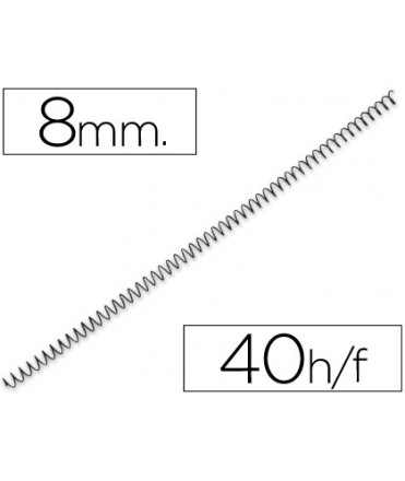 Yosan black metal spiral pitch 56 4:1 8 mm gauge 1.00 mm
