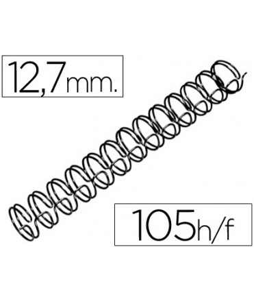 Espiral wire 3:1 12,7 mm n.8 negro capacidad 105 hojas caja de 100 unidades
