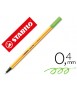 Rotulador stabilo punta de fib ra point 88 verde hielo punta fina 0,4mm
