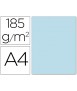 Cardboard Guarro Din A4 Sky Blue 185 gr Pack 50 Sheets