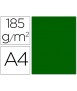 Cartulina guarro din a4 verde billar 185 gr paquete 50 hojas