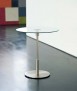 Target Table