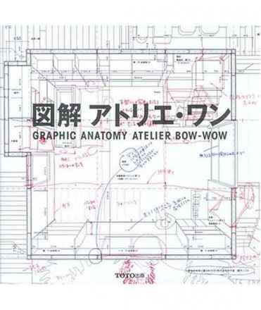 Graphic anatomy atelier bow-wow