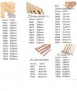Europe balsa wood, 4 mm