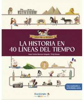 History in 40 timelines
