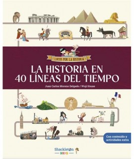 La historia en 40 líneas del tiempo