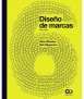 Diseño de Marcas