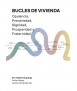 Bucles de vivienda