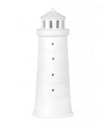 Llum Far Led