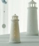 Llum Far Led