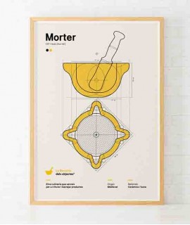 Lámina Mortero A4
