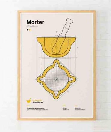 Lámina Mortero A4