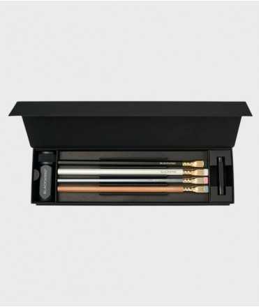 Set Blackwing Starting Point
